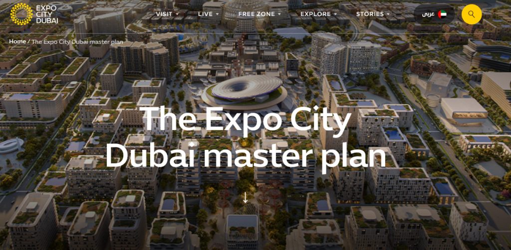 Dubai Master Plan